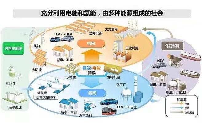 無(wú)錫高新區(qū)（新吳區(qū)）關(guān)于做好2022年度高新技術(shù)企業(yè)培育工作的通知