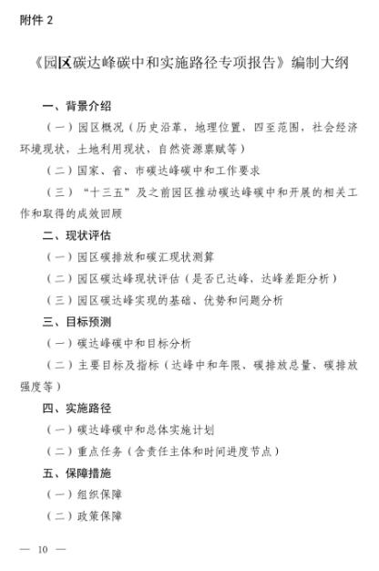 國家工業(yè)園區(qū)碳達(dá)峰中和示范評(píng)價(jià)開啟！